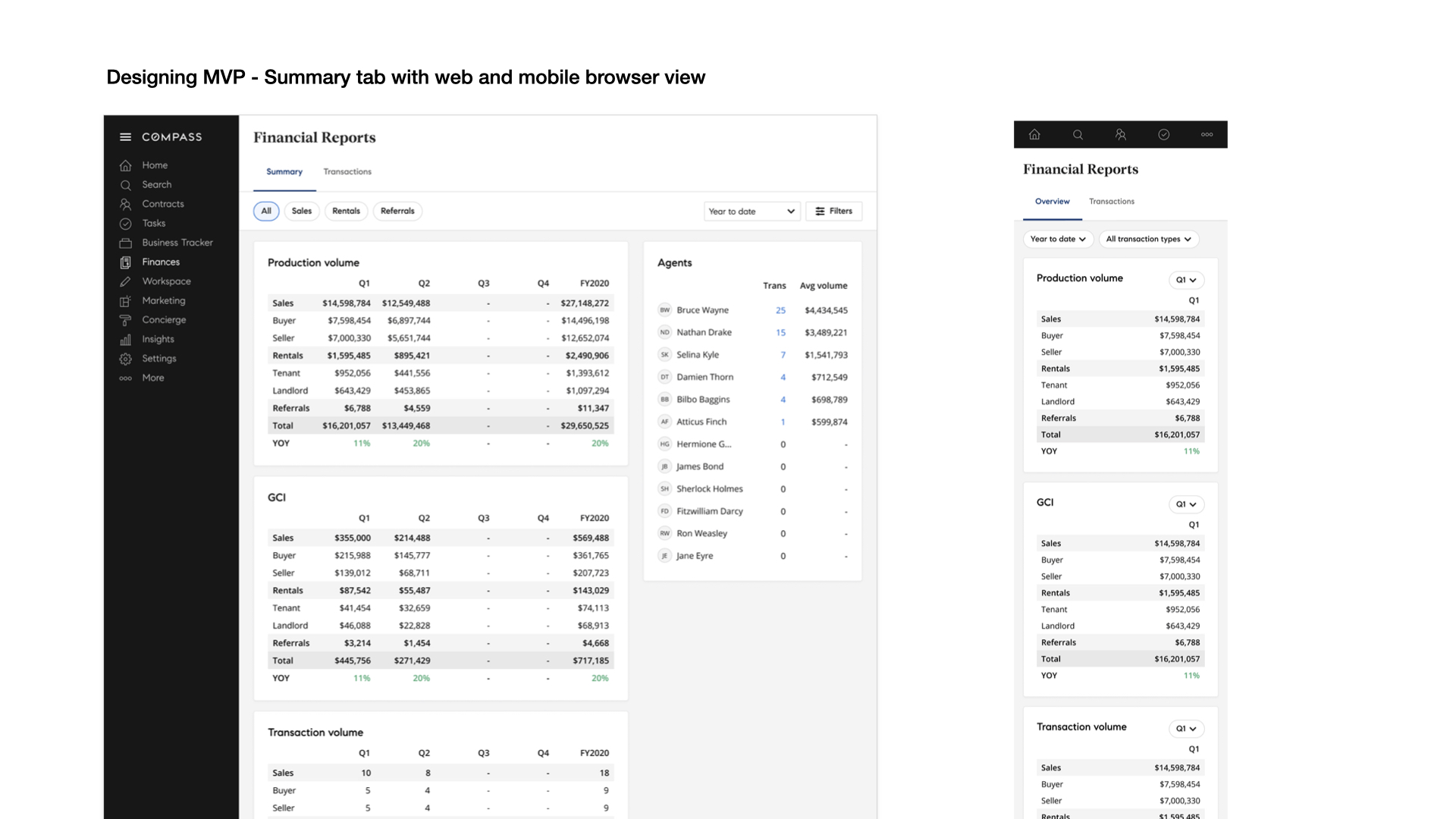 Launching MVP based on research insights - Summary page