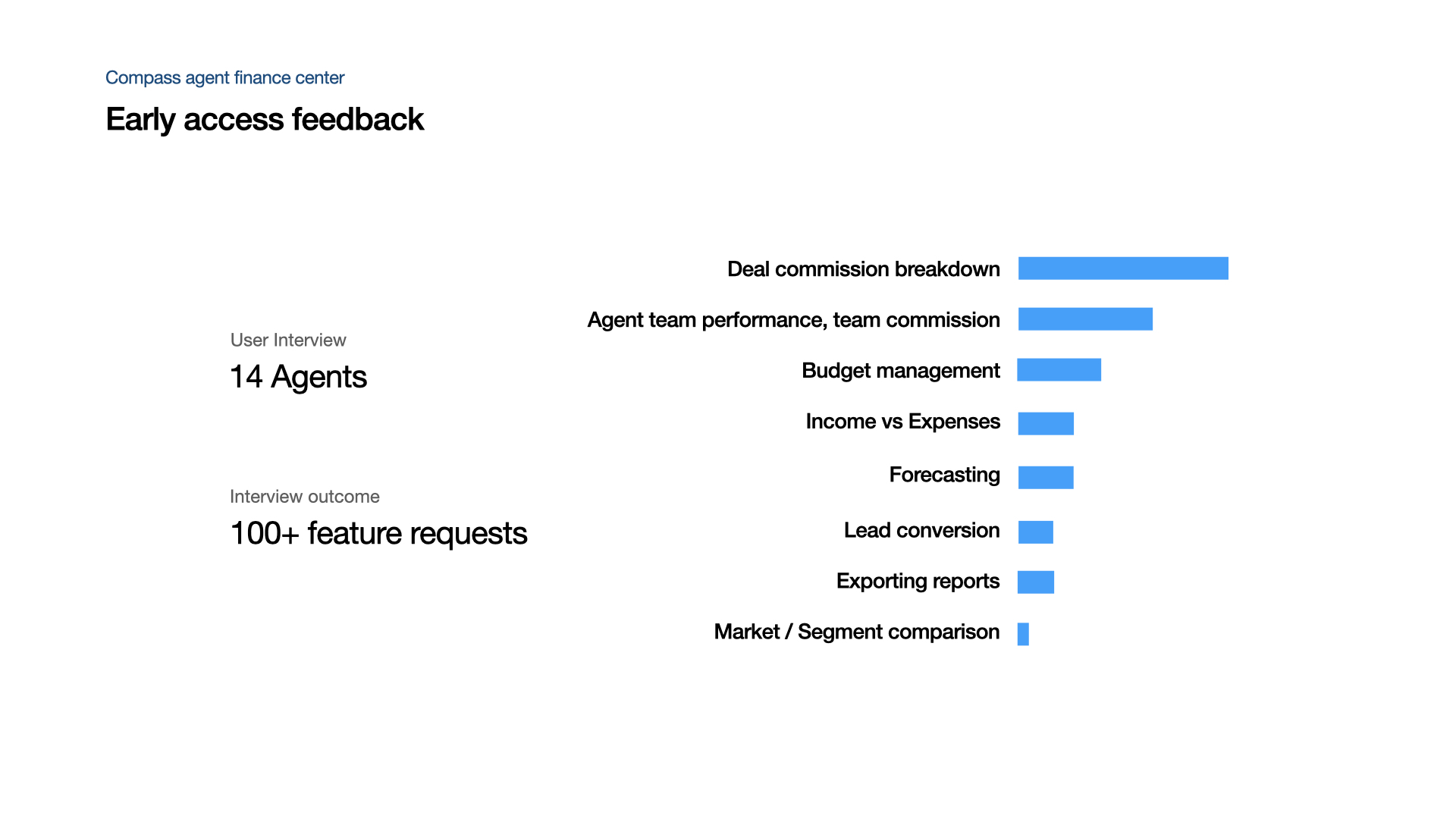 Early access feedback - Commission and Income tracking