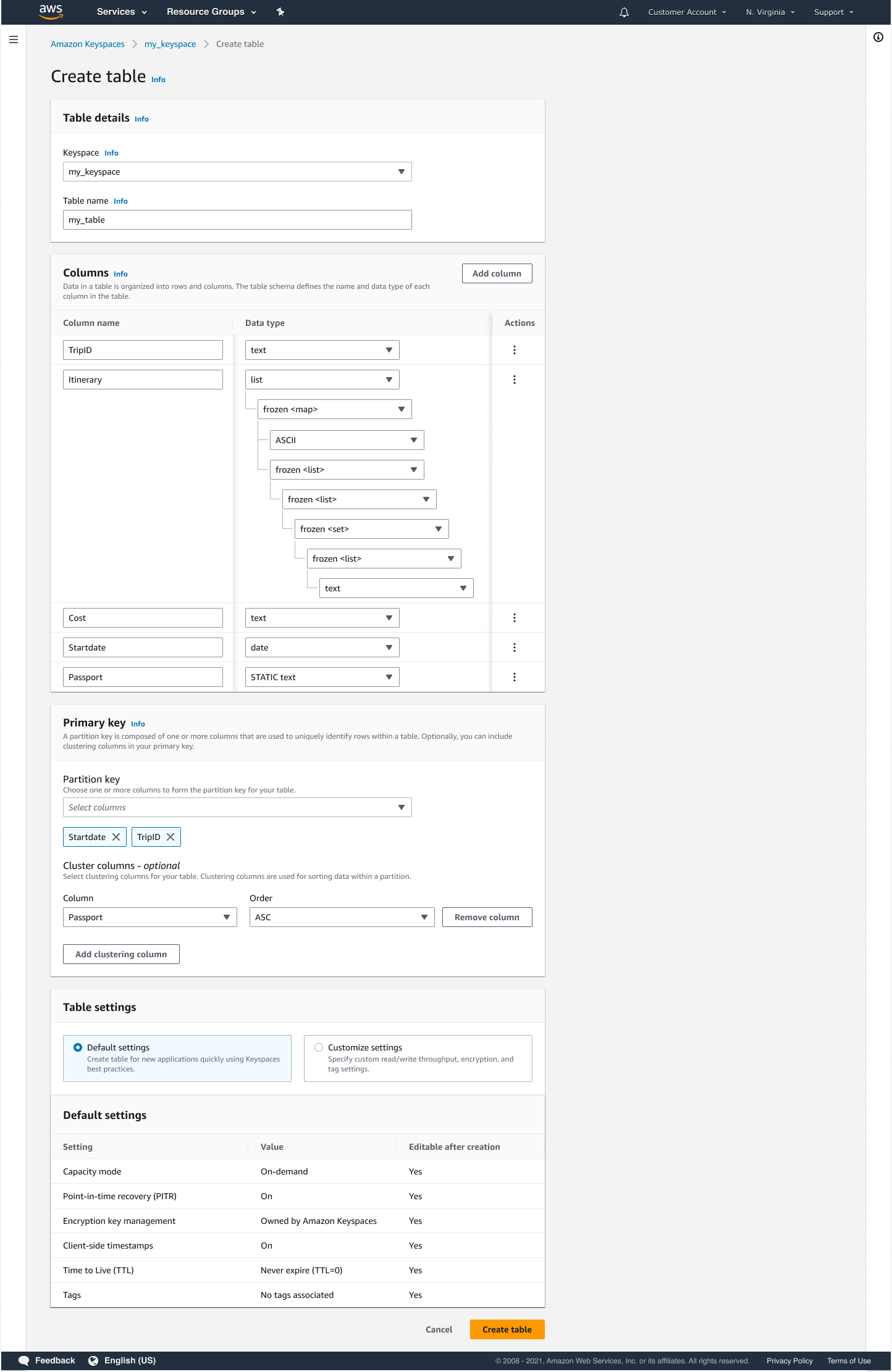 Final table creation flow