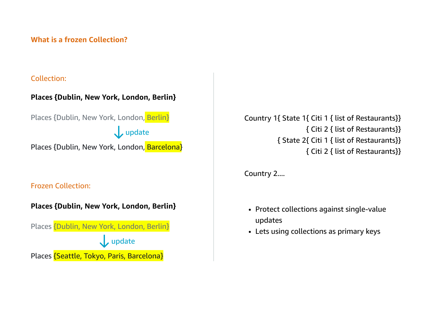 Frozen Collections concept