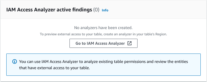 UX flow for IAM Access Analyzer widget