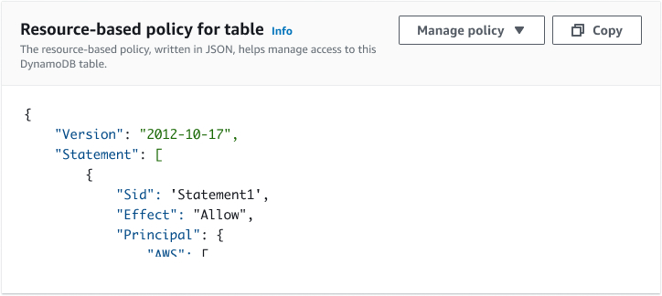 UX flow for IAM Access Analyzer widget
