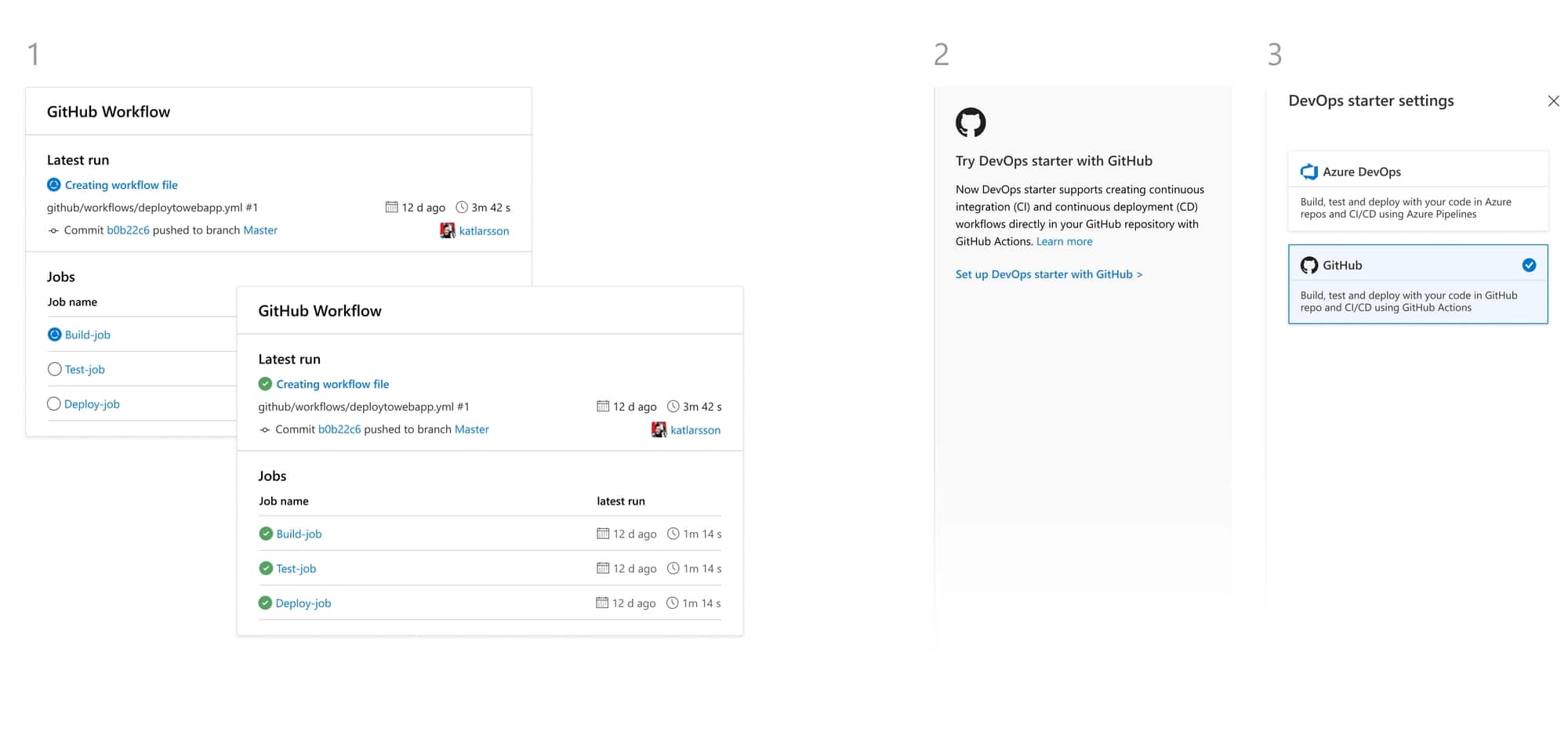 Redesigned DevOps starter dashboard component, DevOps provider switch component