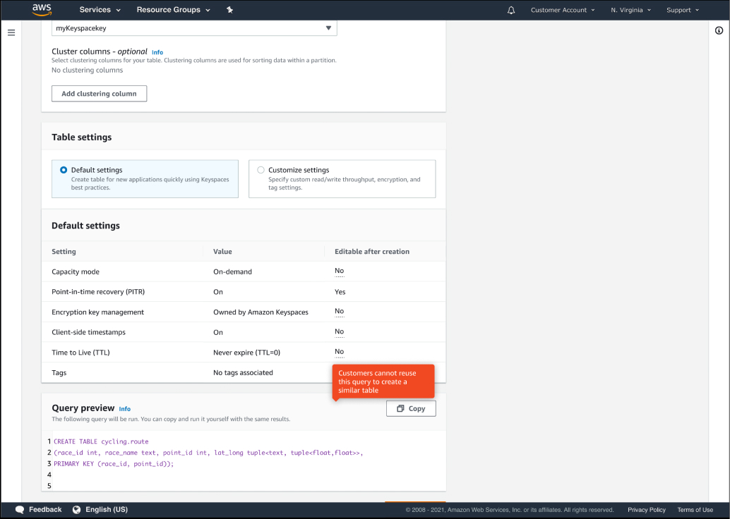Opportunities in Keyspaces