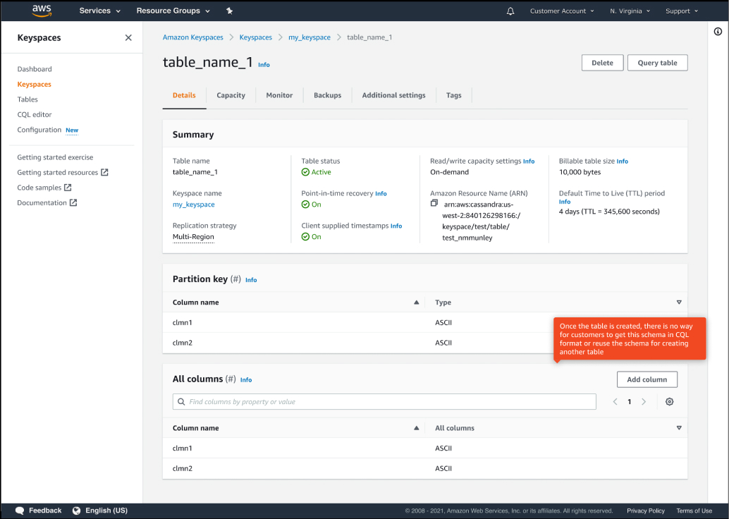 Opportunities in Keyspaces