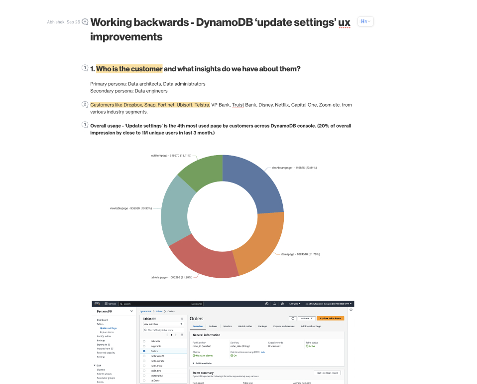 Working backwards document for DynamoDB - Who is the customer?
