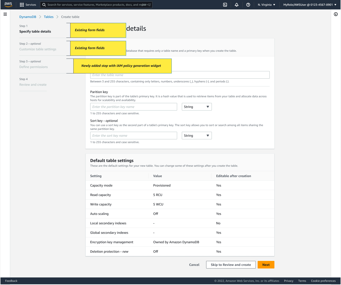 Introducing multi-step creation and adding permission step